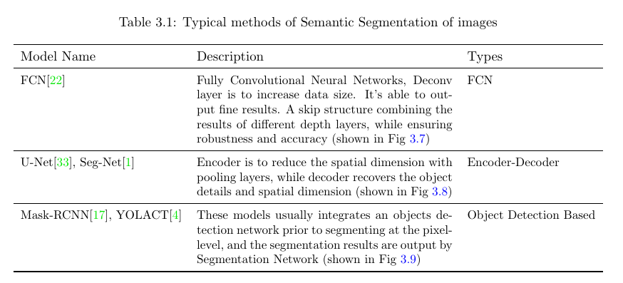 itfaiyeci-not-defteri-a-a-yuvarlama-latex-table-name-son-g-nlerde